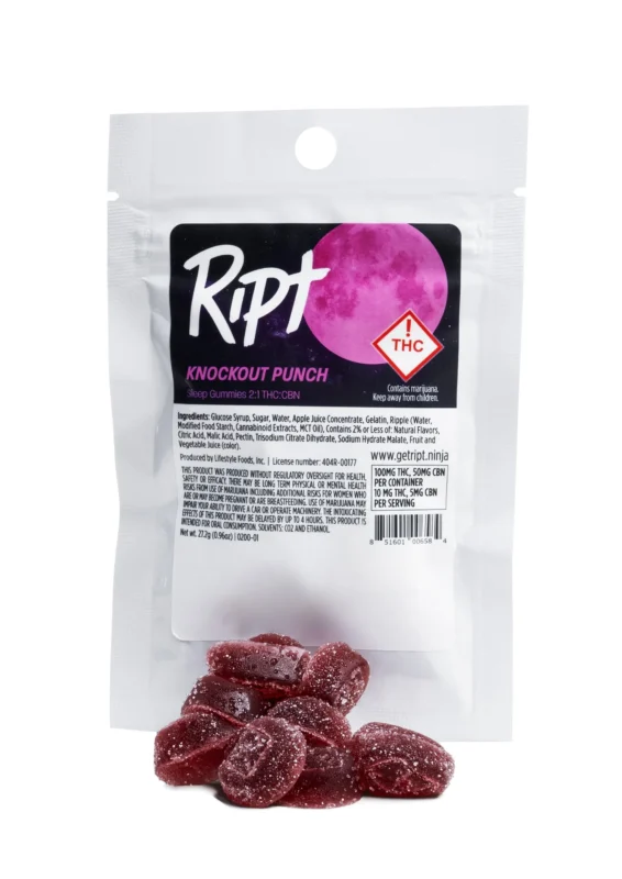 Ript Gummies